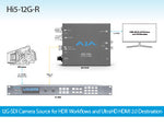 Load image into Gallery viewer, AJA Mini-Converters Hi5-12G 4K/UltraHD 12G-SDI to HDMI 2.0 Converters