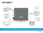 Load image into Gallery viewer, AJA Mini-Converters Optical Fiber Single-Mode 12G-SDI 4-Channel Balanced Audio Embedder/Disembedder