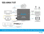 Load image into Gallery viewer, AJA Mini-Converters Optical Fiber Single-Mode 12G-SDI 4-Channel Balanced Audio Embedder/Disembedder