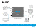 Load image into Gallery viewer, AJA Mini-Converters Optical Fiber Single-Mode 12G-SDI 8-Channel AES Audio Embedder/Disembedder