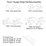 Load image into Gallery viewer, Upgrade Innovations Whaley Rail Monitor Mounting Frame – Inovativ Voyager/Scout