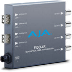 Load image into Gallery viewer, AJA FiDO-4R-MM