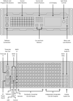 Load image into Gallery viewer, Blackmagic ATEM 4 M/E Constellation 4K Plus