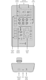 Load image into Gallery viewer, Blackmagic ATEM Micro Camera Panel