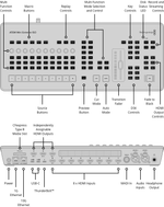 Load image into Gallery viewer, Blackmagic ATEM Mini Extreme ISO G2