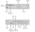 Load image into Gallery viewer, Blackmagic Design Blackmagic 2110 IP Presentation Converter