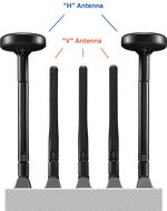 Load image into Gallery viewer, Teradek Horizontally Polarized Mushroom "H" Antennas