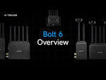 Load and play video in Gallery viewer, Teradek Bolt 6 LT 750 RX Internal Antenna