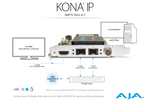 Load image into Gallery viewer, AJA Desktop I/O