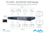 Load image into Gallery viewer, AJA FS-HDR Real Time HDR/WCG Converter / Frame Synchronizer