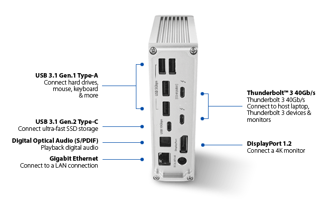 CalDigit TS3 Plus 15-Port Thunderbolt 3 Dock – DIT Tools CalDigit TS3 Plus 15-Port Thunderbolt 3 Dock – DIT Tools
