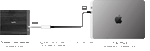 Load image into Gallery viewer, Diagram showing Thunderbolt 3 to Thunderbolt 2 compatibility