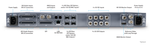 Load image into Gallery viewer, AJA 4-Channel 2K/HD/SD or 1-Channel 4K/UHD Frame Synchronizer