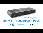 Load and play video in Gallery viewer, Sonnet ECHO 11 Thunderbolt 4 Dock