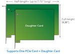 Load image into Gallery viewer, Sonnet Echo Express SE I Thunderbolt 3 Desktop Edition with 1 PCIe Slot