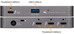 Load image into Gallery viewer, OWC Thunderbolt Hub 3 X TB4 Ports
