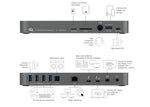 Load image into Gallery viewer, OWC 14 Port Thunderbolt 3 Dock