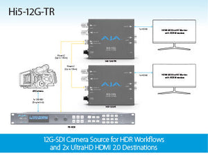 AJA Mini-Converters Hi5-12G 4K/UltraHD 12G-SDI to HDMI 2.0 Converters