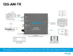 Load image into Gallery viewer, AJA Mini-Converters Optical Fiber Single-Mode 12G-SDI 8-Channel AES Audio Embedder/Disembedder
