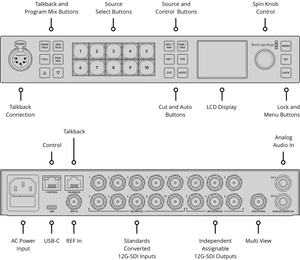 Blackmagic Design ATEM M/E Constellation 4K - Main Image