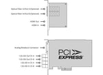 Load image into Gallery viewer, Blackmagic Design PCI Video Cards - View 2
