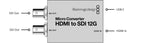 Load image into Gallery viewer, Blackmagic Design Signal Converters - View 2
