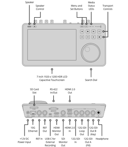 Blackmagic HyperDeck Shuttle 4K Pro 2TB