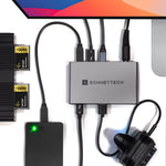 Load image into Gallery viewer, Sonnet ECHO 5 Thunderbolt 4 Hub
