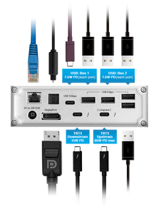 Caldigit Thunderbolt 4 and USB4 Element Hub with multiple ports