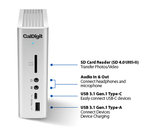 CalDigit TS3 Plus 15-Port Thunderbolt 3 Dock