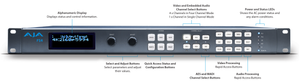 AJA 4-Channel 2K/HD/SD or 1-Channel 4K/UHD Frame Synchronizer