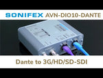 Load and play video in Gallery viewer, Sonifex AVN-DIO10 Dante to 3G/HD/SD-SDI Embedder/De-Embedder
