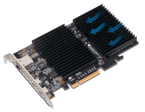 Sonnet McFiver PCIe Card