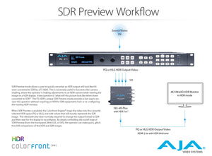 AJA FS-HDR Real Time HDR/WCG Converter / Frame Synchronizer