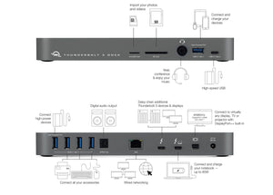 OWC 14 Port Thunderbolt 3 Dock