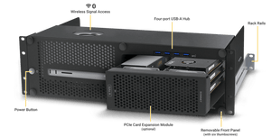 Sonnet xMac Studio Pro 3U Rackmount Enclosure with Echo III module